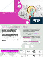 2.4 B .PDF Diagrama de Flujo de Proceso 2023