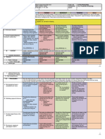 DLL Food Processing PDF Free