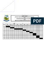 Carta Gantt RC 2009