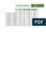 How To Create A Forex Trading Journal in Excel