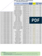 Diferencia de Precios Habilitadas (Al 06.09.23)