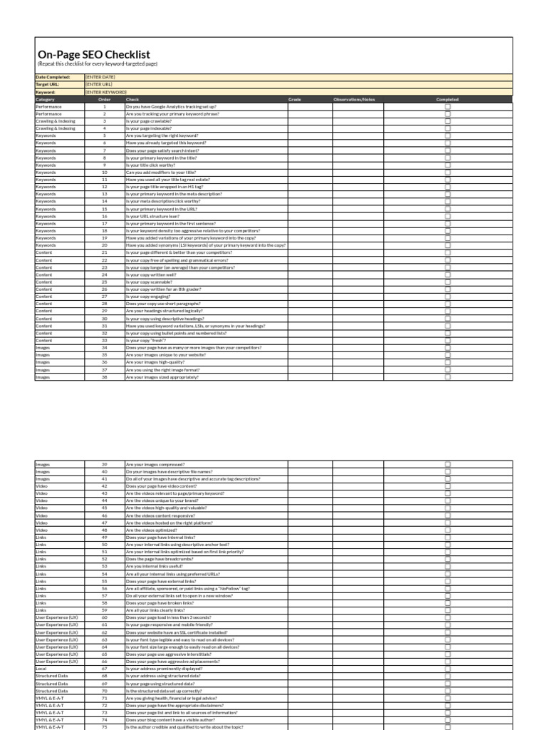 Essential On-Page SEO Checklist | PDF | Search Engine Optimization ...