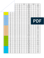 Matriz Merluzakatthy