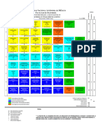 Mapa Curricular Telecomunicaciones 2023