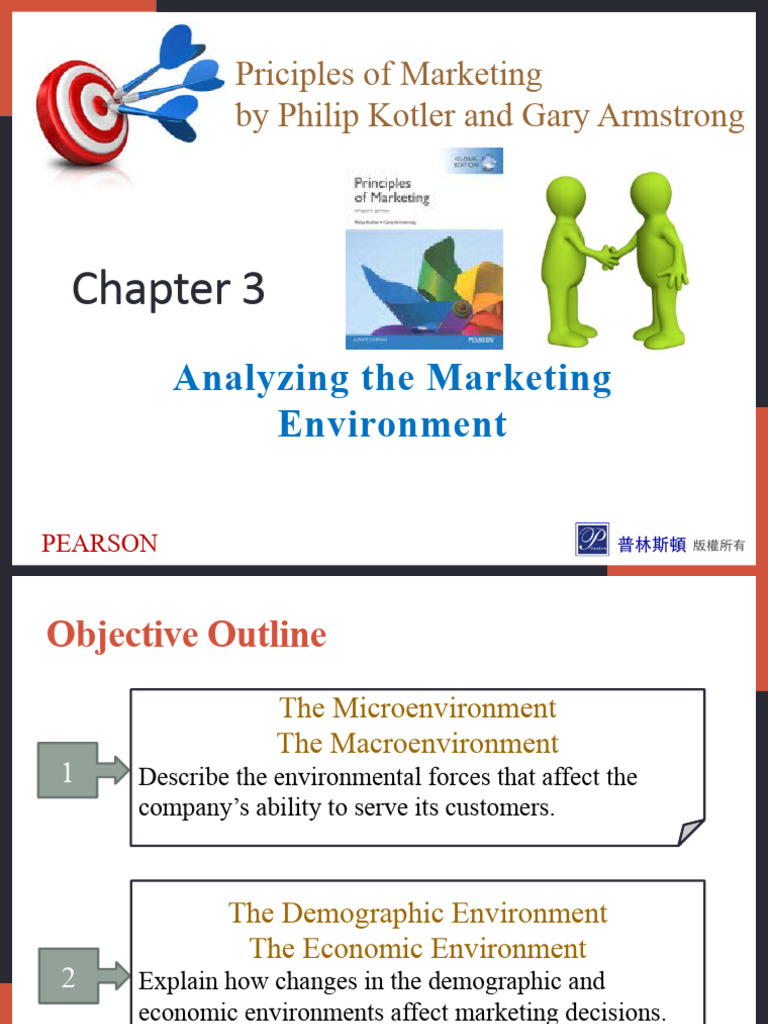 Marketing Environment Analysis | PDF | Marketing | Corporate Social ...