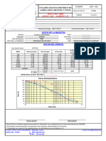 Analisis Granulometrico de Agregados Finos