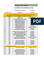 Estructura Leslie Carrillo 1