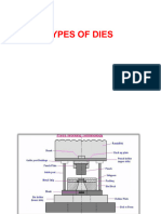 Types of Dies