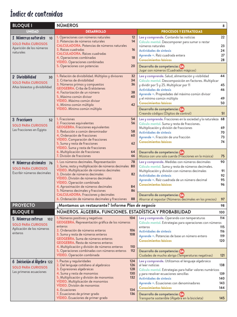 Indice Mates 1eso | PDF | División (Matemáticas) | Multiplicación