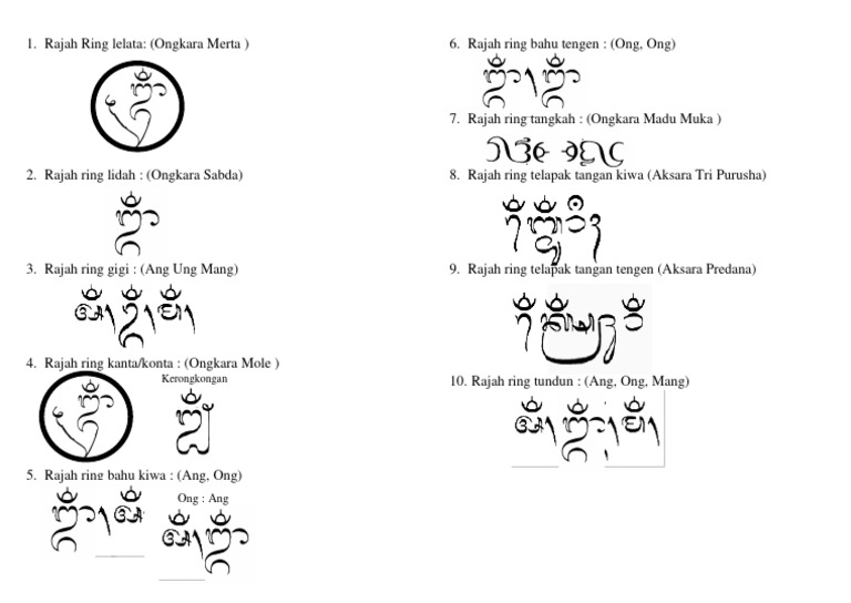 Rajah Ongkara dan Aksara Bali | PDF