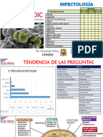 Infectologia Bacterias Parasitos Titulacion Usmp