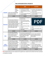 Rubric A