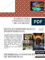 Estructura Constitutiva Hoteles