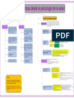 Modelos Teoricos de La Psicologia de La Salud