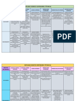 Cuadro Comparativo Tecnicas de Enfilado