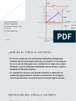 Circulo Unitario 2