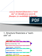 Structura Savit Sim