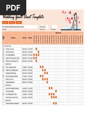 Wedding Gantt Chart Template TemplateLab