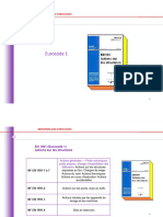 CH3 - Ec1 - Actios Sur Les Strucutres-V2-3