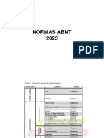 Normas ABNT - 2023