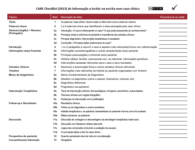 Checklist para Caso Clínico CARE | PDF | Remédio | Medicina Clínica
