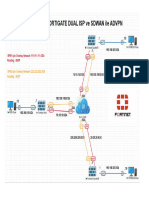 Fortigate Dual ISP Ve SDWAN Ile ADVPN