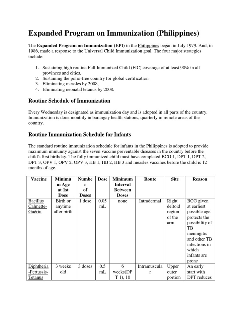 EPI Immunization Schedule in the Philippines | PDF | Vaccines | Hepatitis