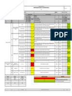 Matriz IPER Tabiqueria