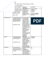 Variable 2023 Apa