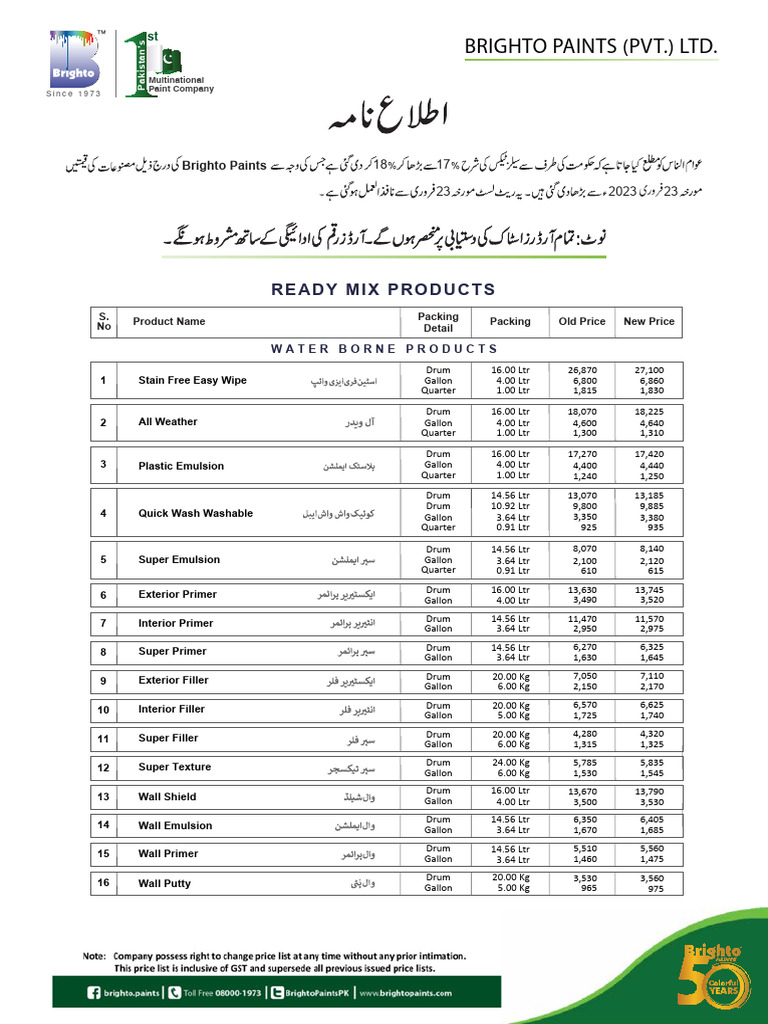 Brighto Ready Mix Price List PDF Paint Plastic Arts