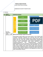 LK - Resume Modul 9 KB 2