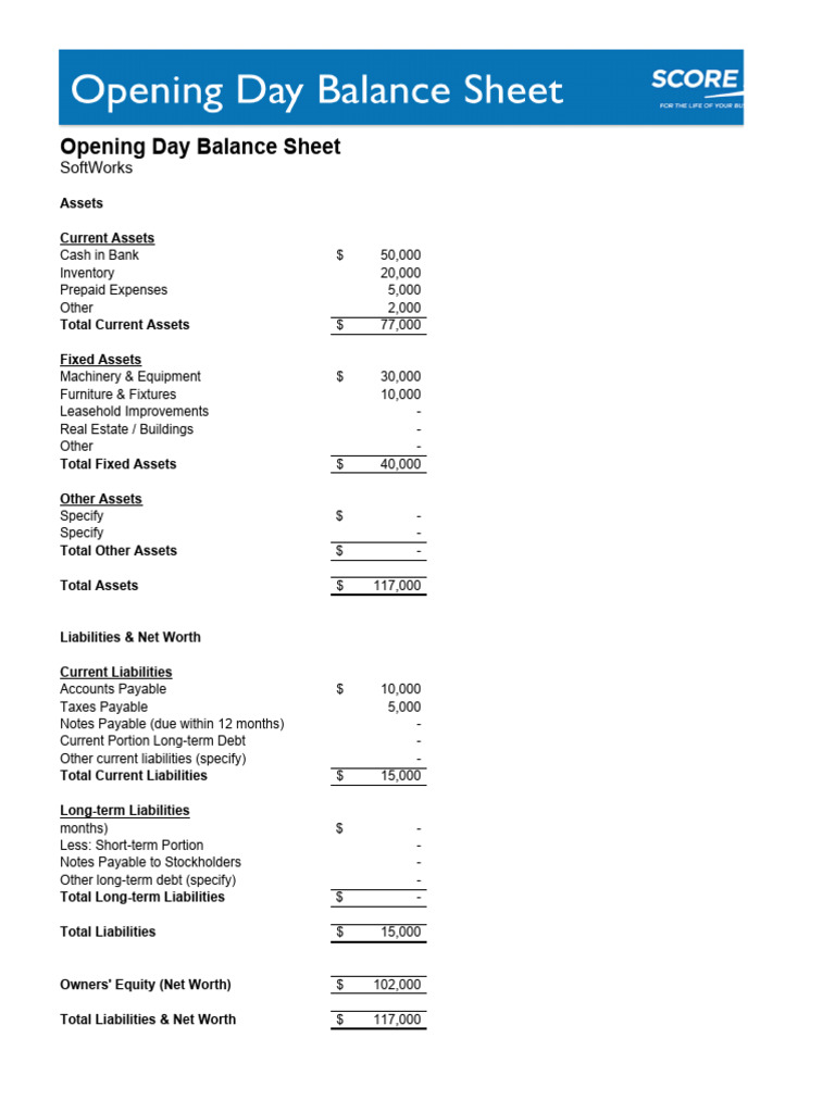 Opening Day Balance Sheet PDF