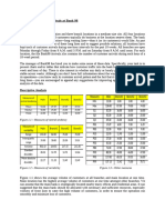 MGT782 Individual Assignment