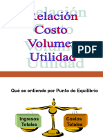 Material de Estudio 28. Ingresos Totales y Costos Totales