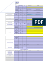 Informe de Costos Corona 2023