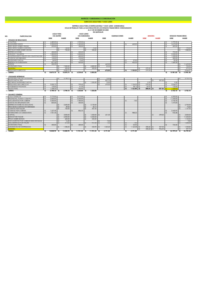 Contabilidad Iv Pdf Economias Servicios Financieros