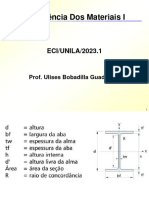 Res Mat1 2023.1 Aula12