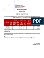 Cas 095 Publicacion de Resultados Finales