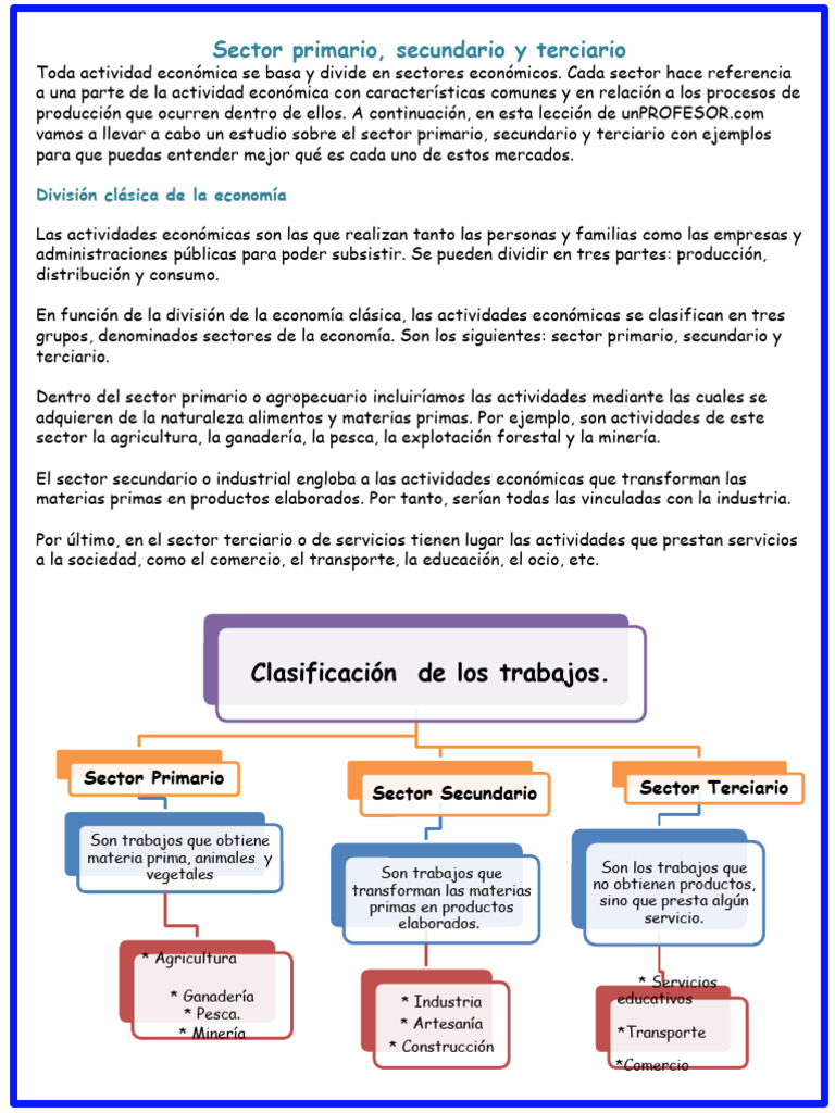 Clasificación de Actividades Económicas | PDF | Agricultura | Materia prima