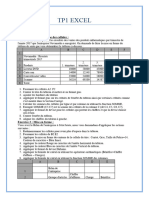 TP2 Excel