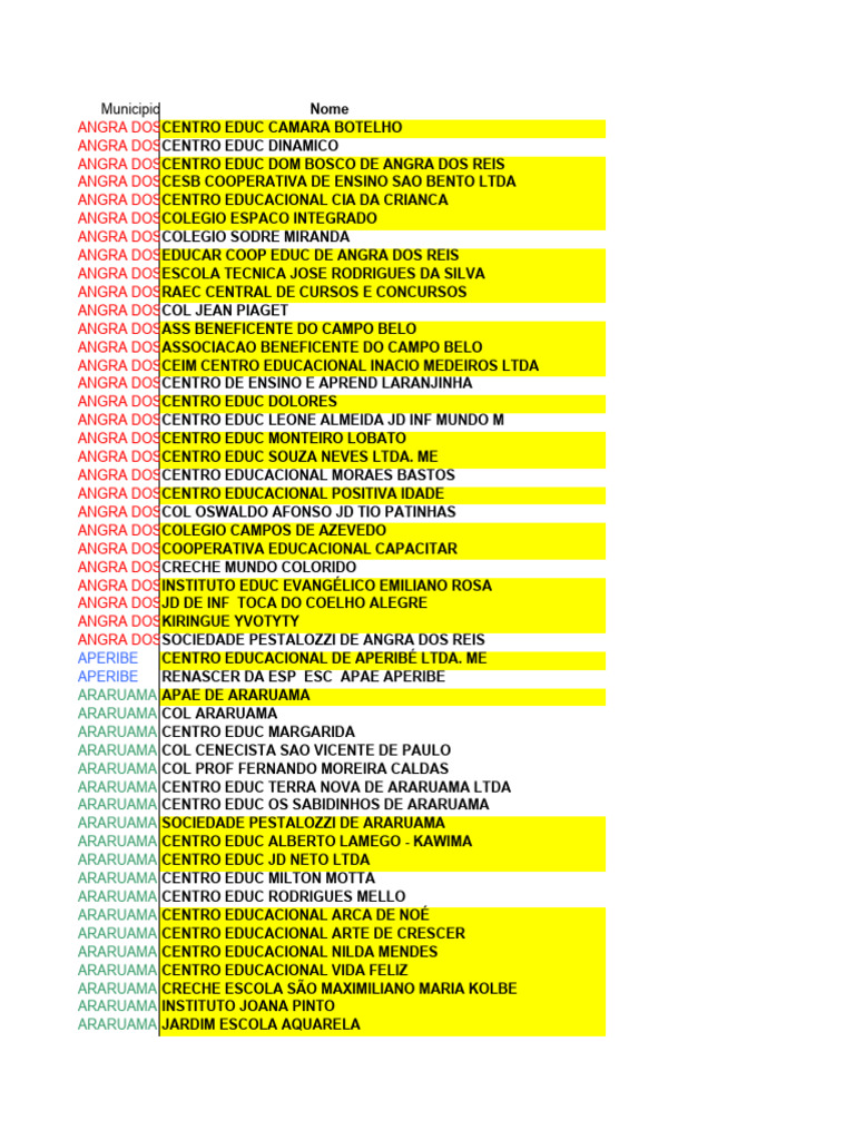 Colégio Particular 250505 | PDF