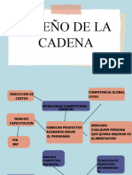 Diseño de La Cadena