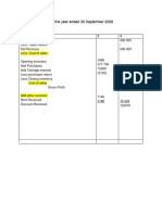 Trial Balance As at 30 September 2008