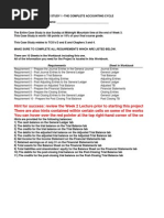 FI504 Case Study 1 - The Complete Accounting Cycle Revised