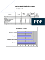 Excel of Weighted Scoring Model