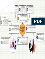 Semana 2 Notarial