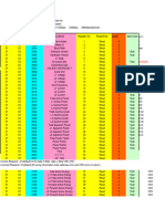 OR-WE-517 MODBUS Registers List