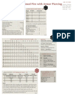 Battlegroup QRS