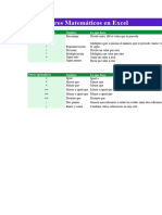 Operadores Matemáticos en Excel