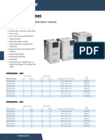 Benshaw S Series VFD